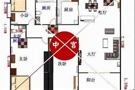 房子中心 風水|如何确定房屋的九宫位？三六风水网